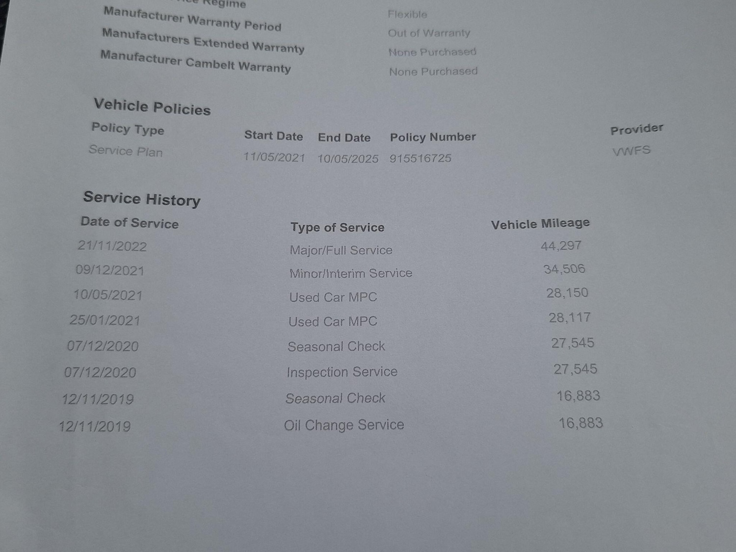 Used Volkswagen T-Roc 2018 for sale - 77016320: Photo 28