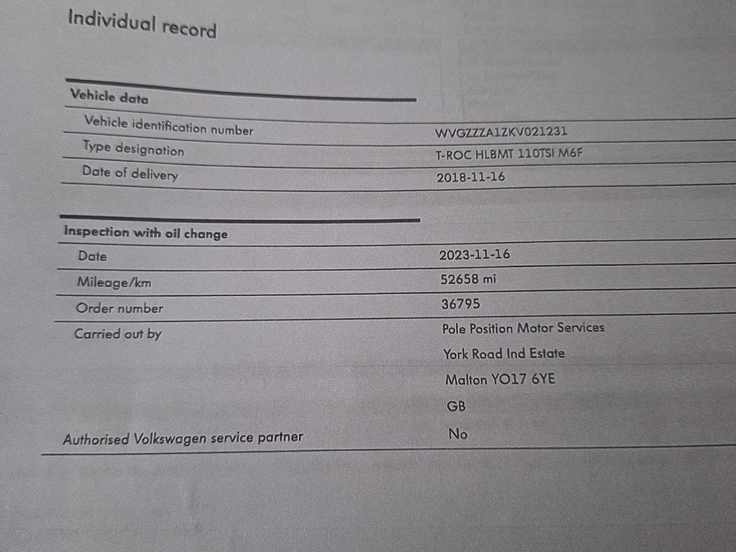 Used Volkswagen T-Roc 2018 for sale - 77016320: Photo 30