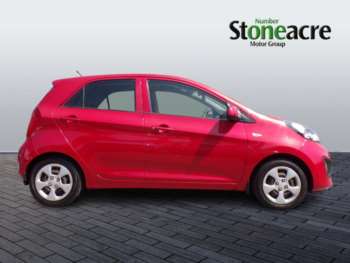 Used Kia Picanto 2015 for sale - 75014206: Photo