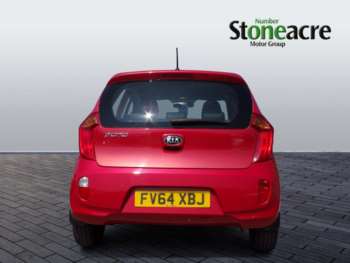 Used Kia Picanto 2015 for sale - 75014206: Photo