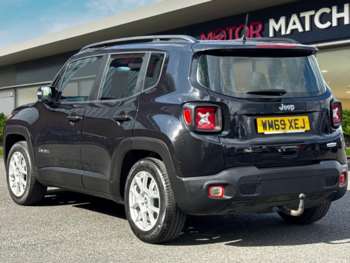 Used Jeep Renegade 2020 for sale - 75329909: Photo