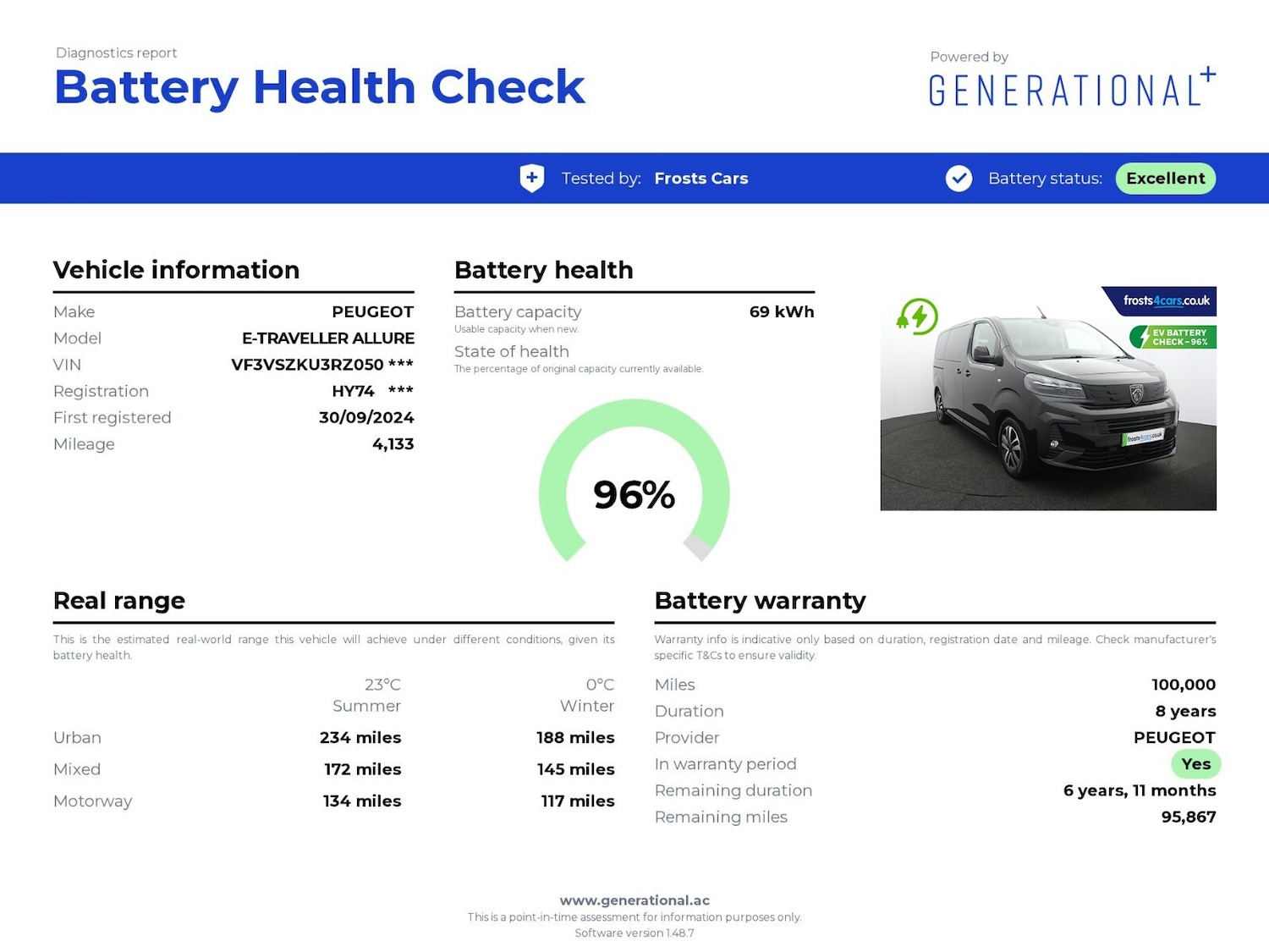 Used Peugeot Traveller 2024 for sale - 76861765: Photo 2
