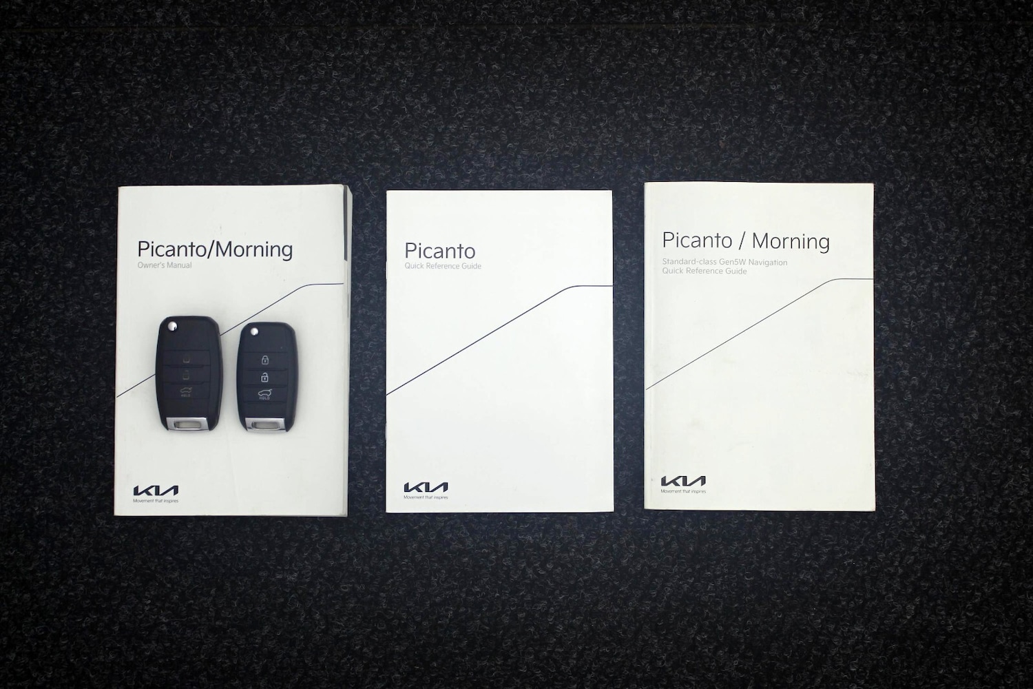 Used Kia Picanto 2022 for sale - 77492605: Photo 25