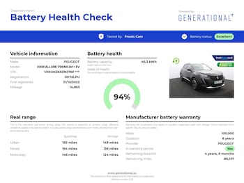 Used Peugeot 2008 2022 for sale - 78186917: Photo