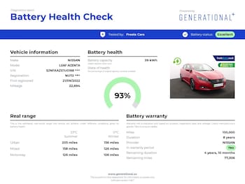 Used Nissan Leaf 2022 for sale - 77959878: Photo