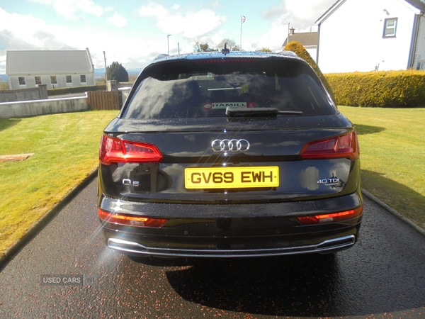 Used Audi Q5 2020 for sale - 78128444: Photo 7