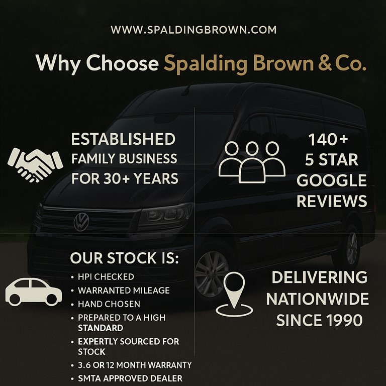 Used Peugeot Partner 2022 for sale - 76684490: Photo 2