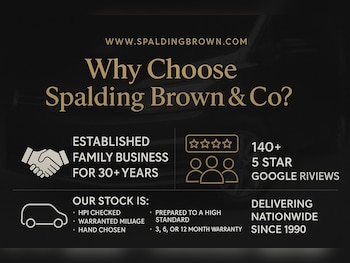 Used Nissan NV250 2021 for sale - 78226430: Photo