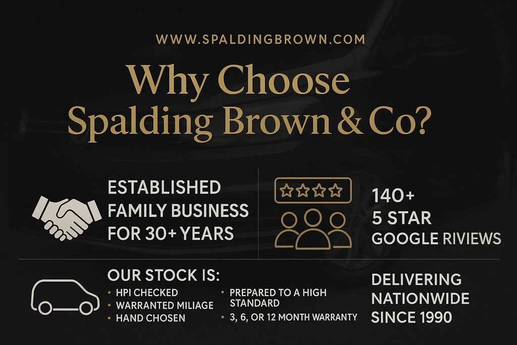 Used Ford Transit Connect 2018 for sale - 77771501: Photo 14