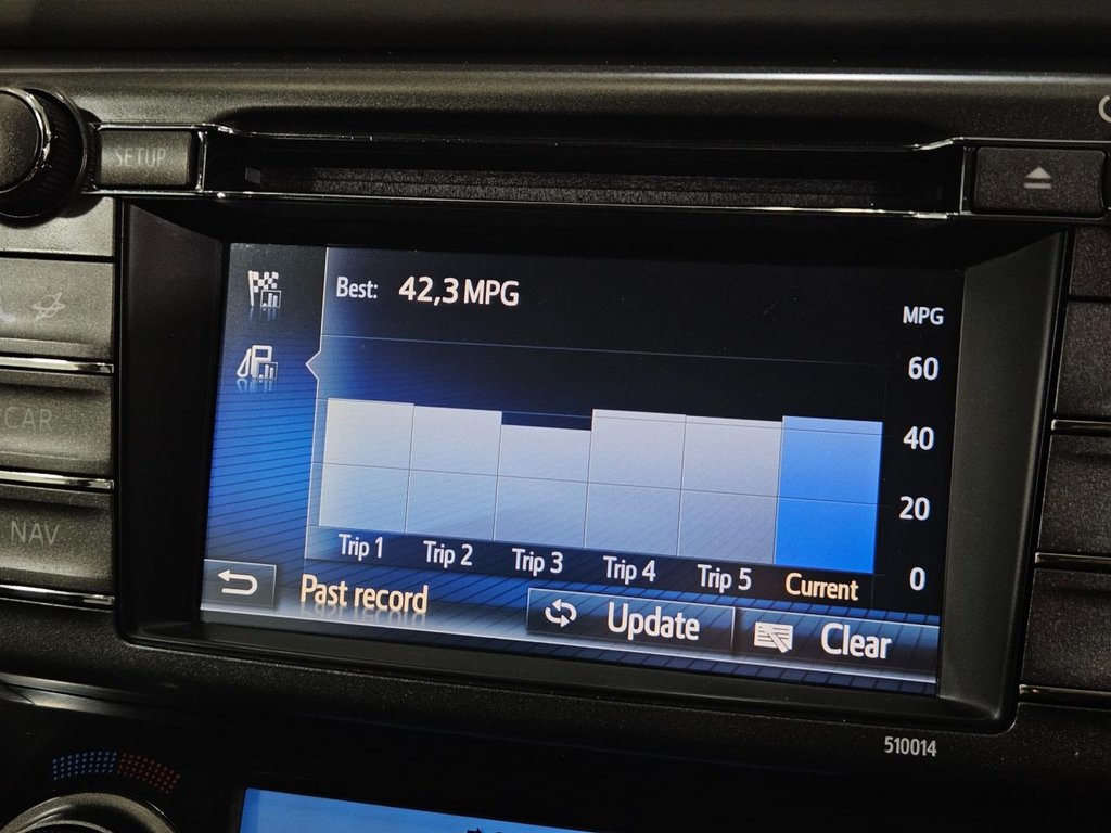 Used Toyota RAV4 2015 for sale - 76395984: Photo 35