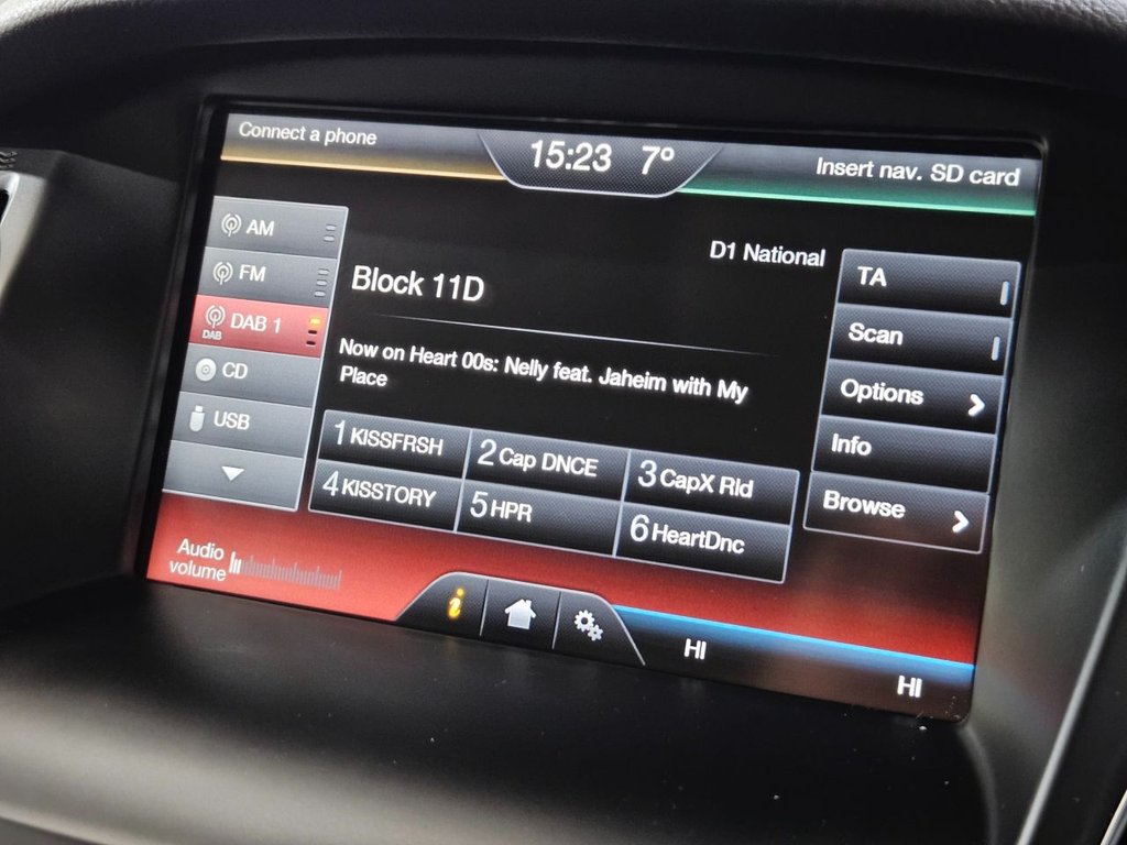 Used Ford Focus 2015 for sale - 76604952: Photo 25