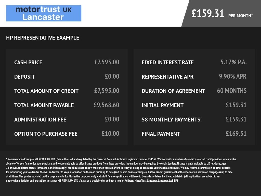 Used Kia Sportage 2017 for sale - 77966656: Photo 13