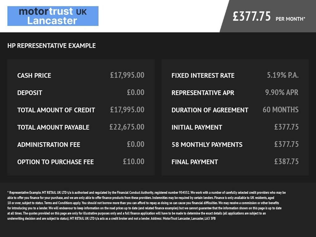Used Land Rover Range Rover Evoque 2021 for sale - 76973556: Photo 13