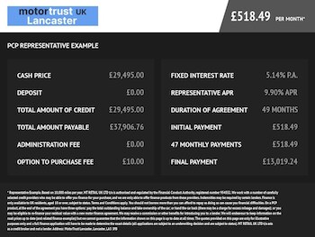 Used Volkswagen Tiguan 2022 for sale - 77546740: Photo