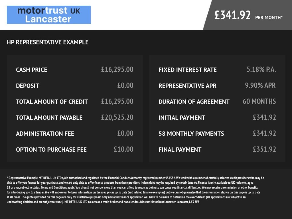 Used Land Rover Range Rover Evoque 2020 for sale - 77821416: Photo 2