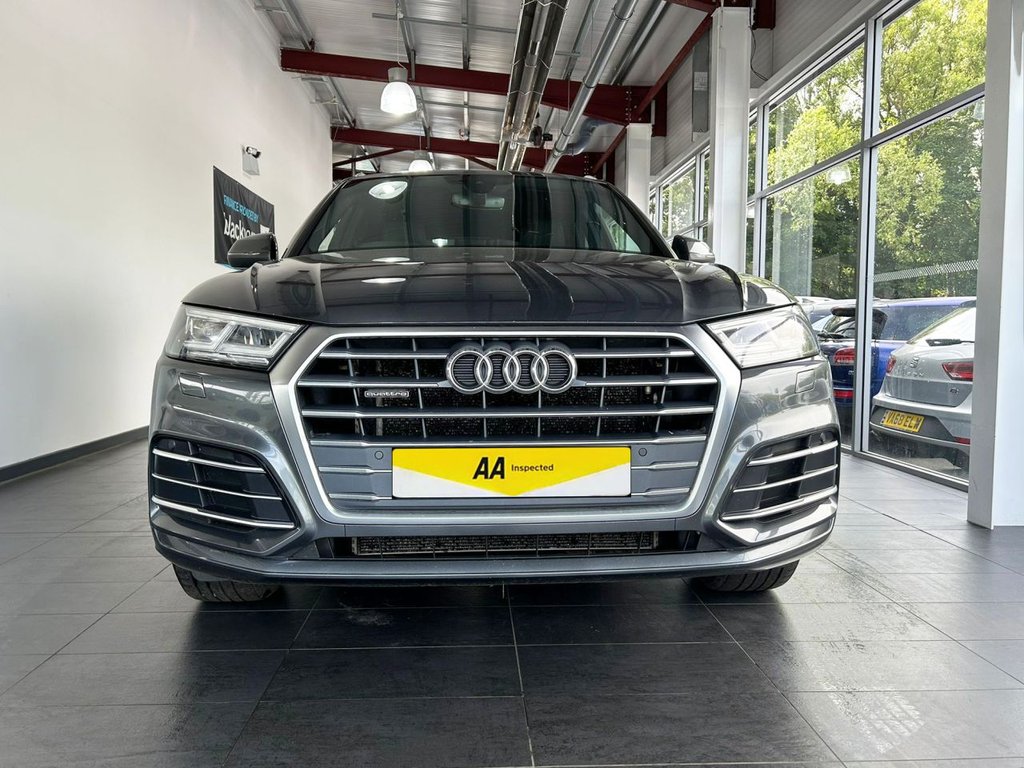 Used Audi Q5 2018 for sale - 76973351: Photo 5