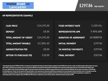 Used Land Rover Range Rover Evoque 2019 for sale - 77835811: Photo