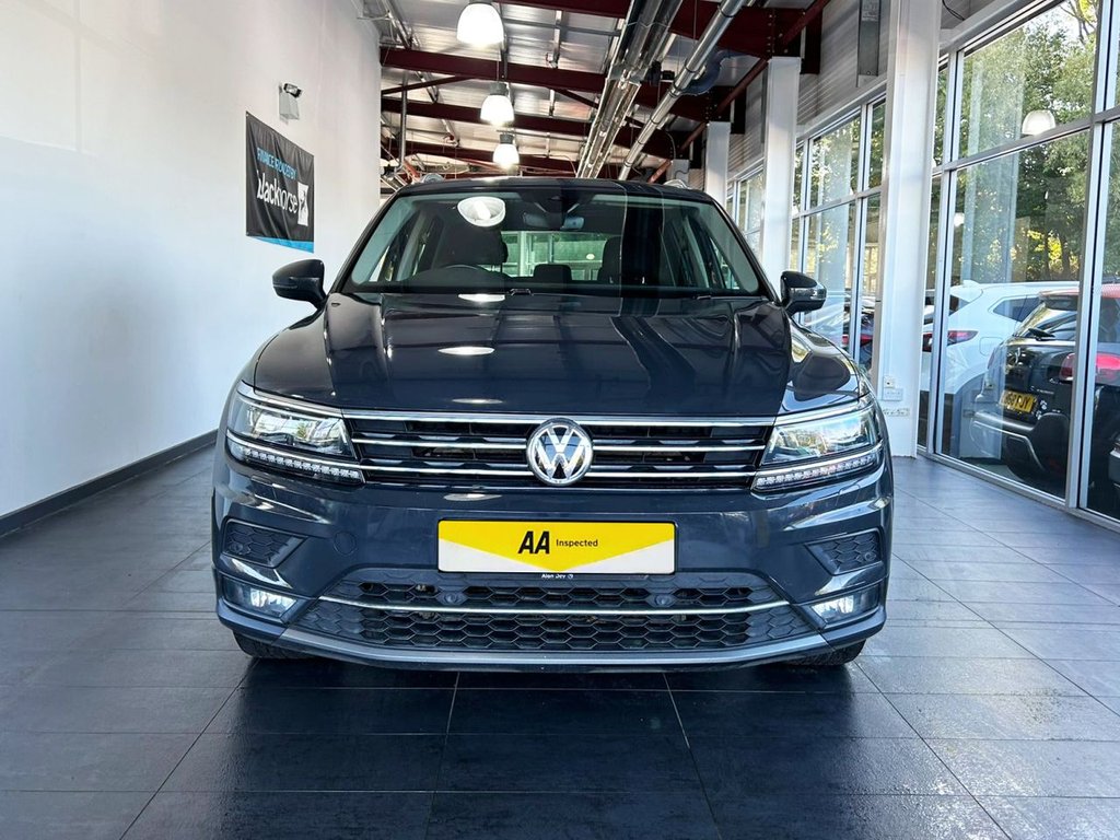 Used Volkswagen Tiguan 2017 for sale - 77263245: Photo 5