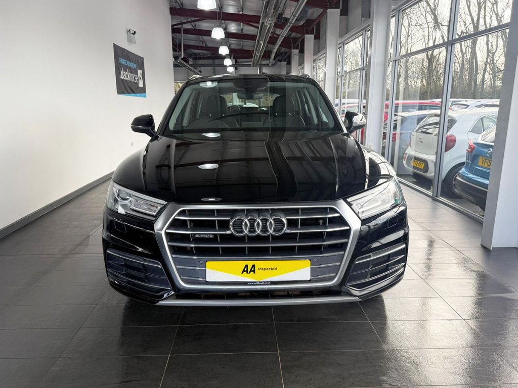 Used Audi Q5 2017 for sale - 78074161: Photo 5
