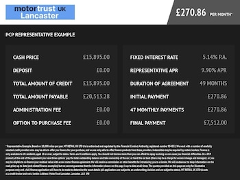 Used Dacia Jogger 2024 for sale - 78479429: Photo