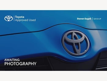 Toyota AYGO feature image
