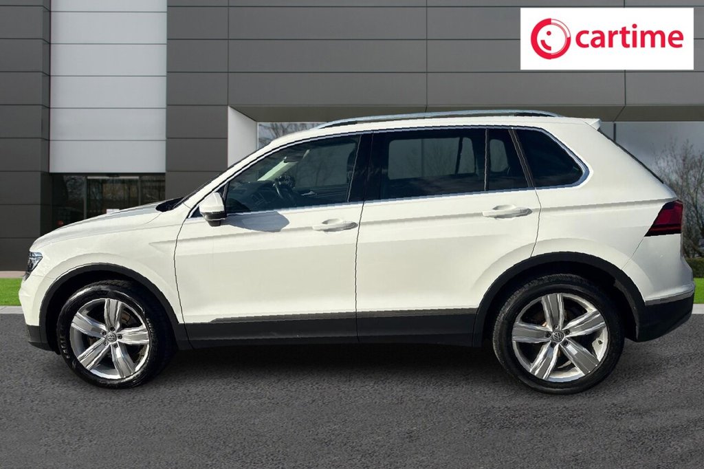 Used Volkswagen Tiguan 2021 for sale - 76009925: Photo 3