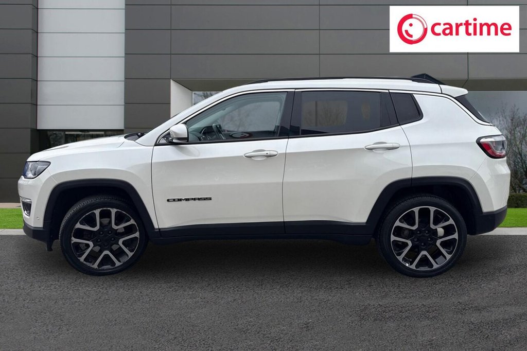 Used Jeep Compass 2021 for sale - 76235747: Photo 3