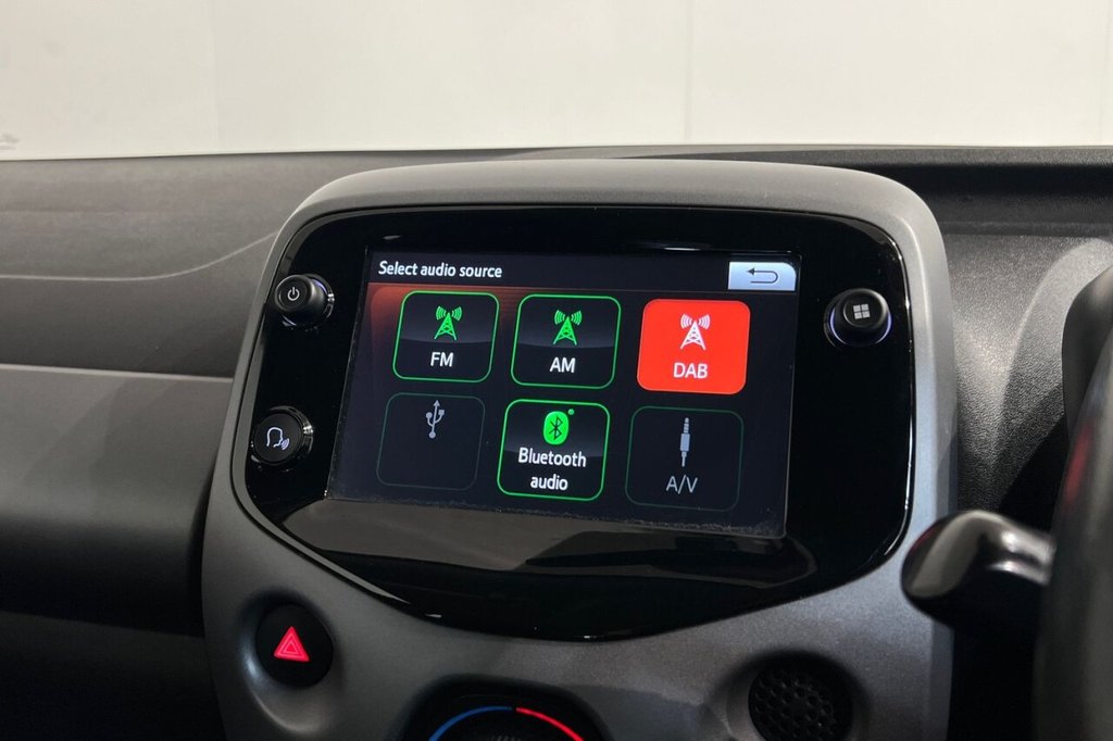 Used Toyota AYGO 2020 for sale - 76546977: Photo 32