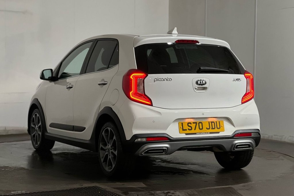 Used Kia Picanto 2020 for sale - 76080381: Photo 19