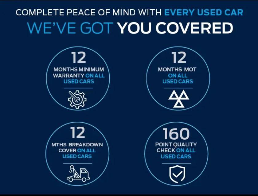 Used Ford Kuga 2023 for sale - 77797416: Photo 2