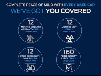 Used Ford Fiesta undefined for sale - 77760821: Photo