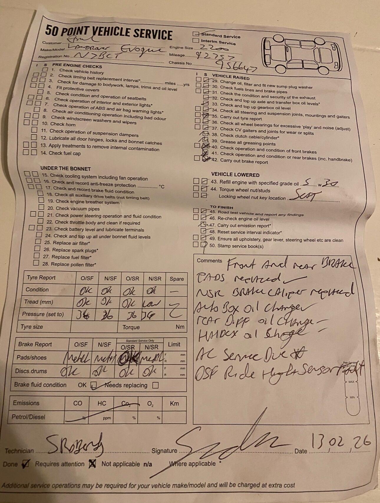 Used Land Rover Range Rover Evoque for sale - 77882488: Photo 42