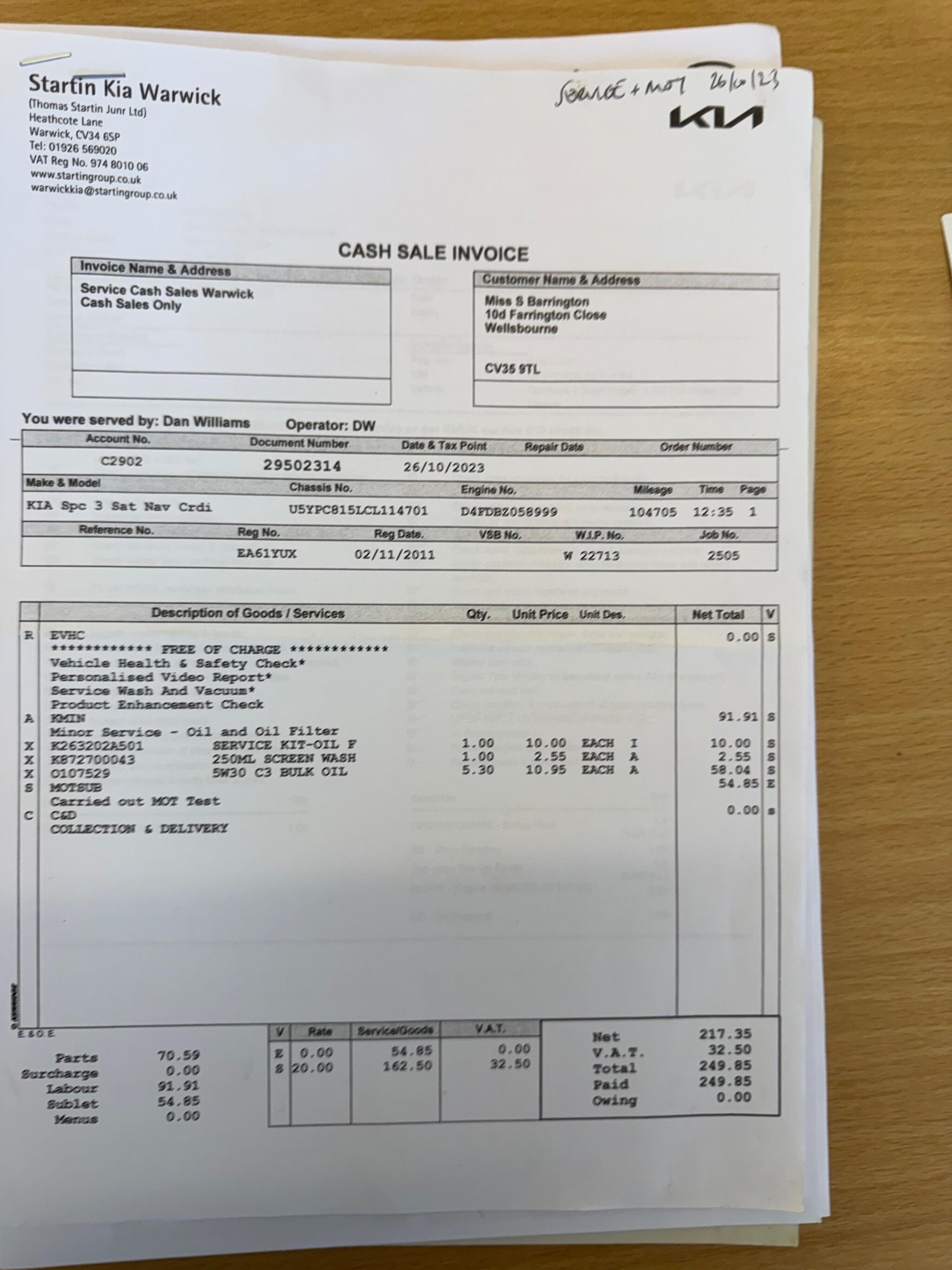Used Kia Sportage 2011 for sale - 76781692: Photo 29