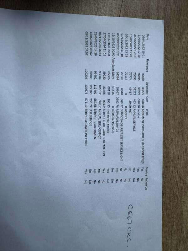 Used Land Rover Range Rover Evoque 2017 for sale - 76997266: Photo 19