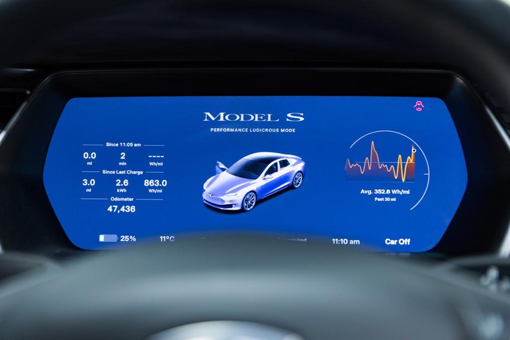 Used Tesla Model S 2020 for sale - 76355300: Photo 24