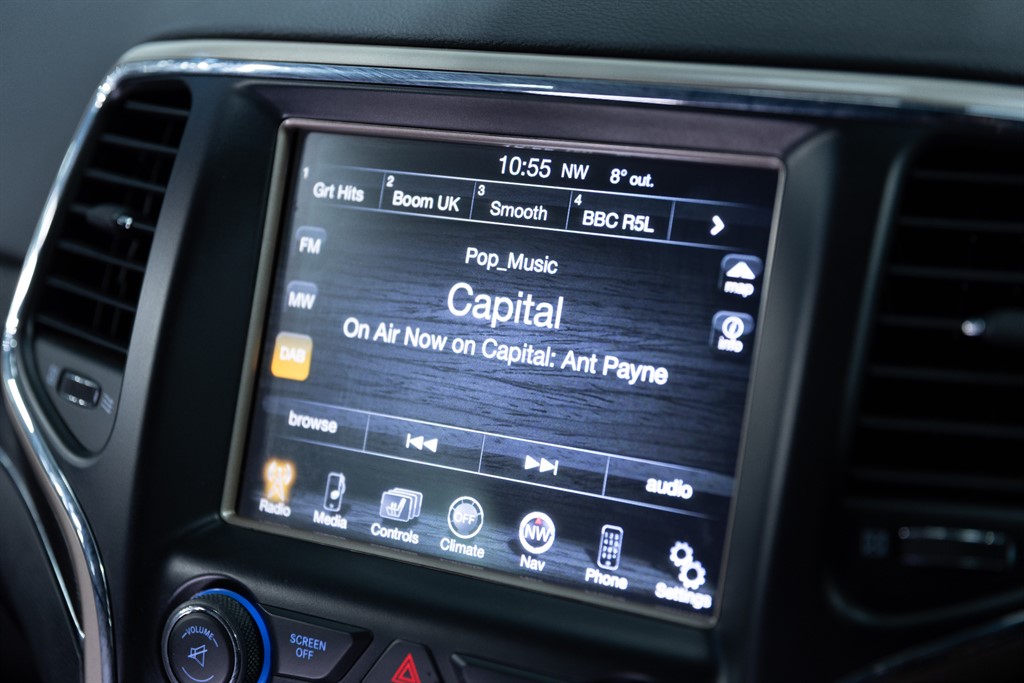 Used Jeep Grand Cherokee 2015 for sale - 77087768: Photo 43