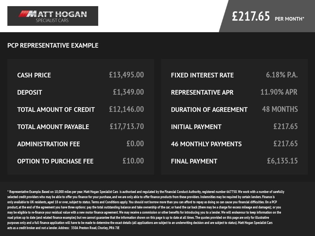 Used BMW 1 Series 2020 for sale - 77014582: Photo 36