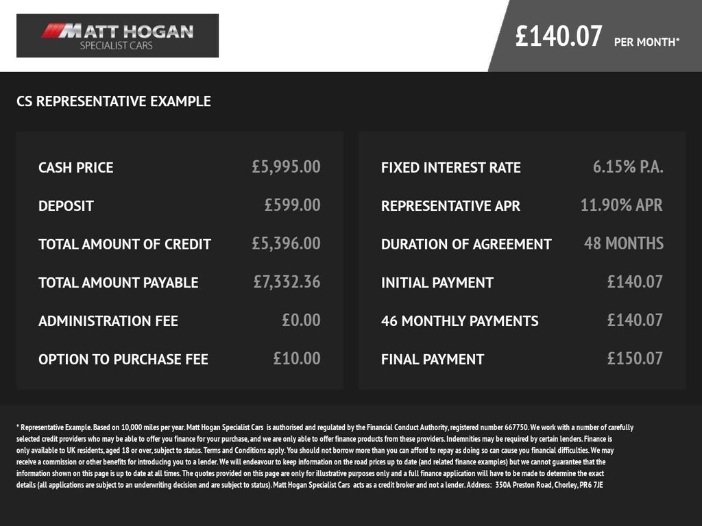 Used Kia Venga 2014 for sale - 77810014: Photo 26