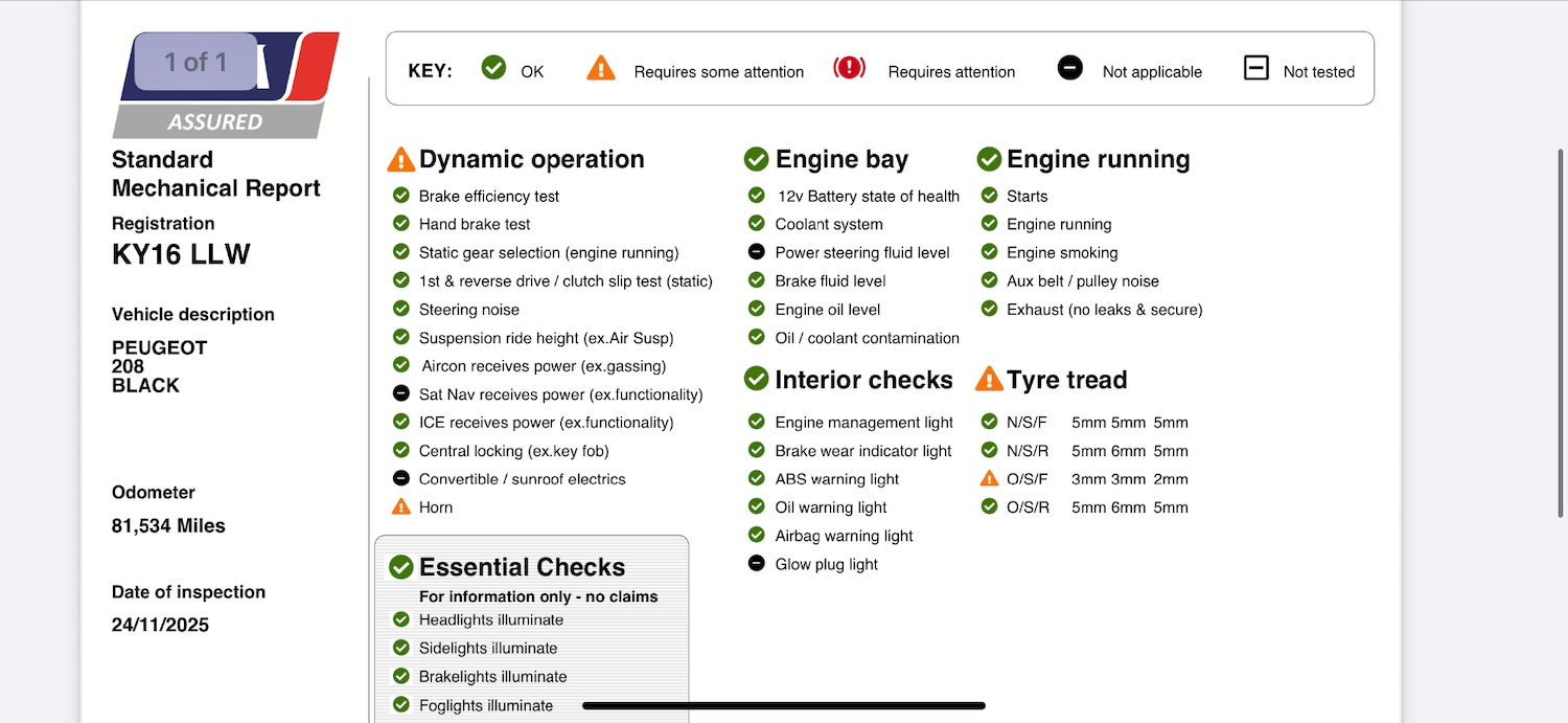 Used Peugeot 208 2016 for sale - 76897222: Photo 23