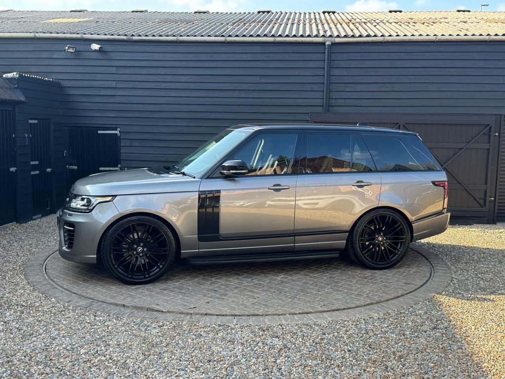 Used Land Rover Range Rover 2016 for sale - 78123964: Photo 30