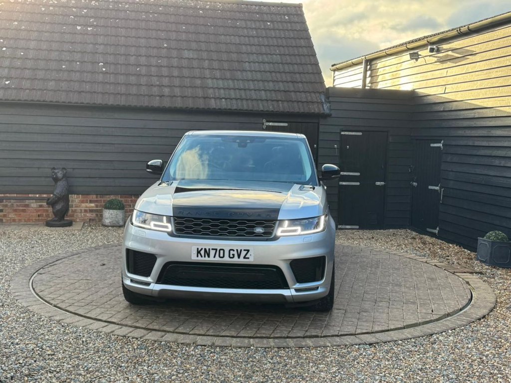 Used Land Rover Range Rover Sport 2020 for sale - 76758630: Photo 5