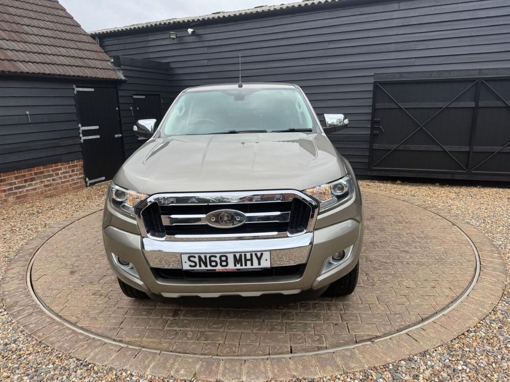 Used Ford Ranger 2018 for sale - 76590712: Photo 5