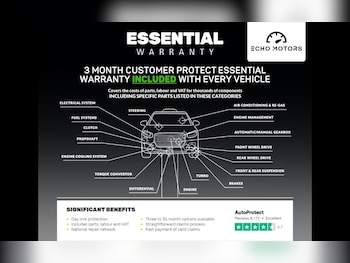 Used Citroen Grand C4 Picasso 2016 for sale - 78525942: Photo