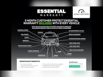 Used Ford Fiesta 2019 for sale - 78002079: Photo