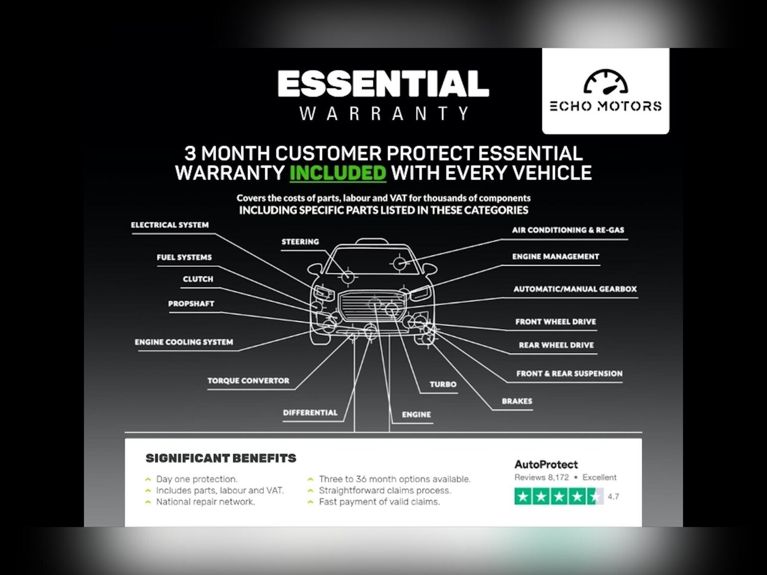 Used Peugeot 2008 2014 for sale - 78009376: Photo 12