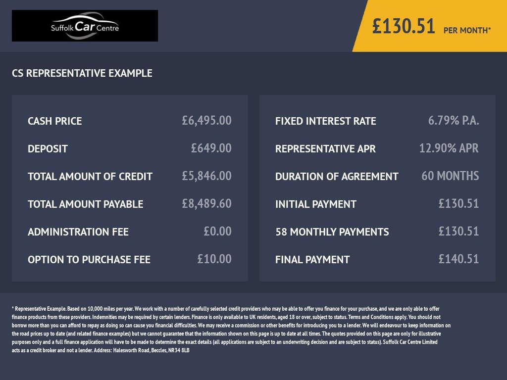 Used Ford Fiesta 2011 for sale - 76105841: Photo 23