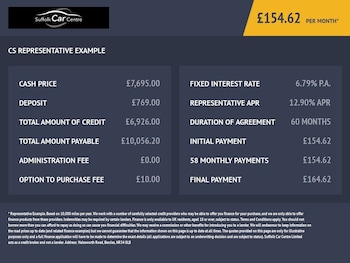 Used Ford Kuga 2015 for sale - 75693109: Photo