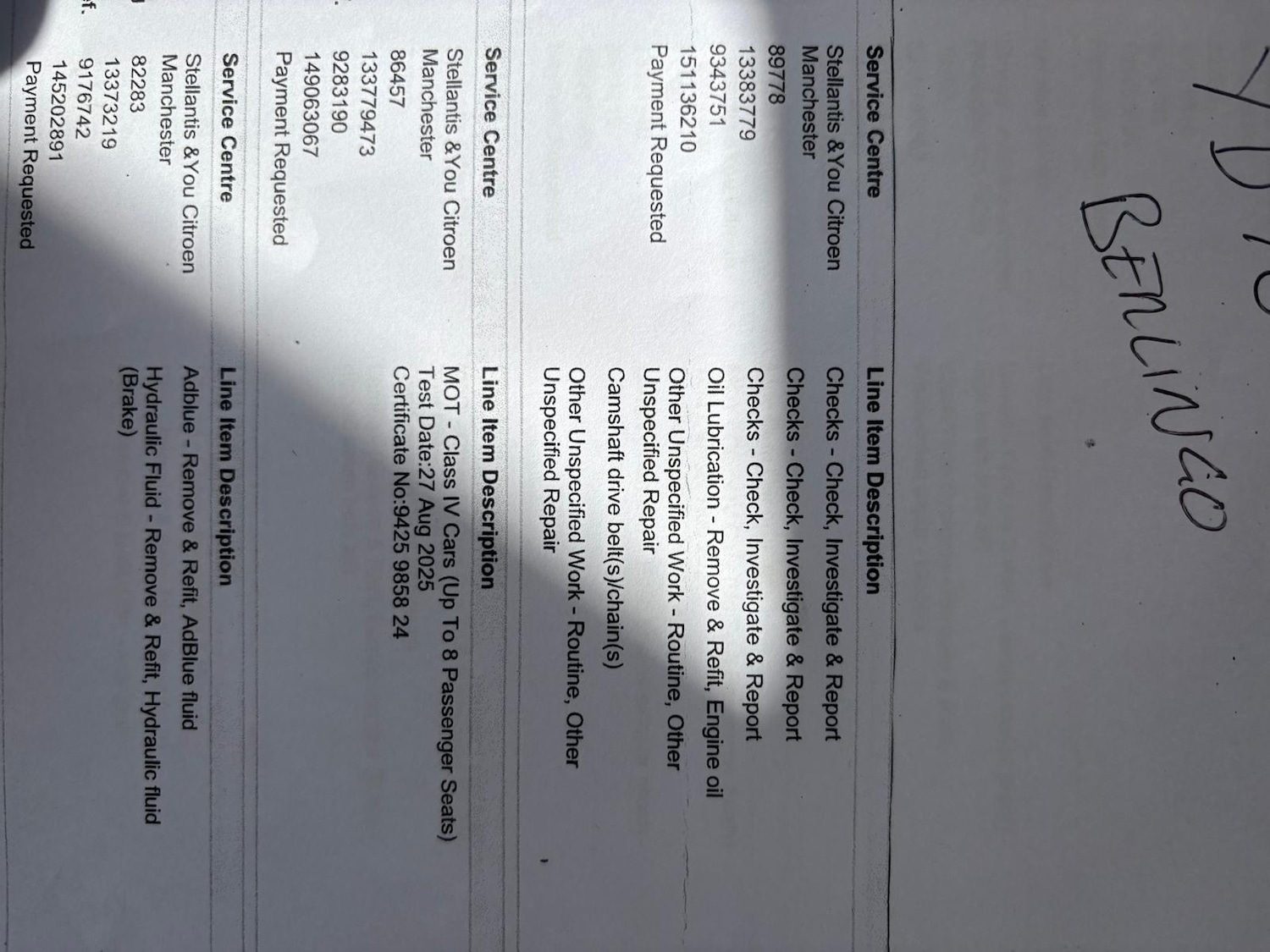 Used Citroen Berlingo 2020 for sale - 78218422: Photo 17