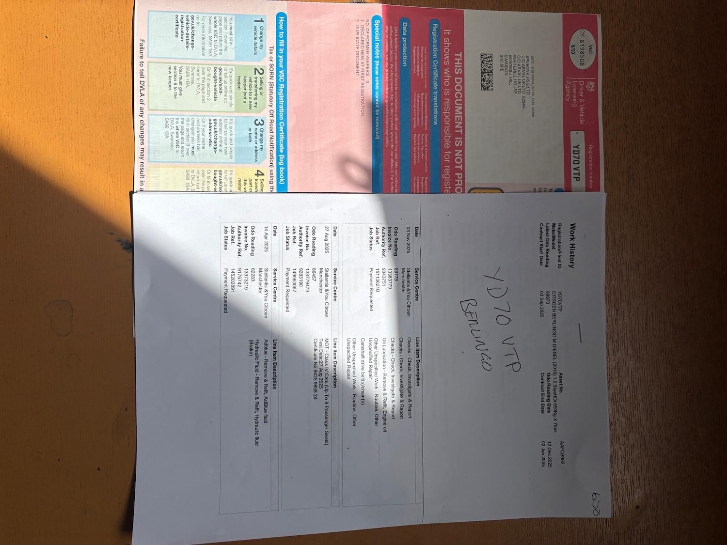 Used Citroen Berlingo 2020 for sale - 78218422: Photo 18