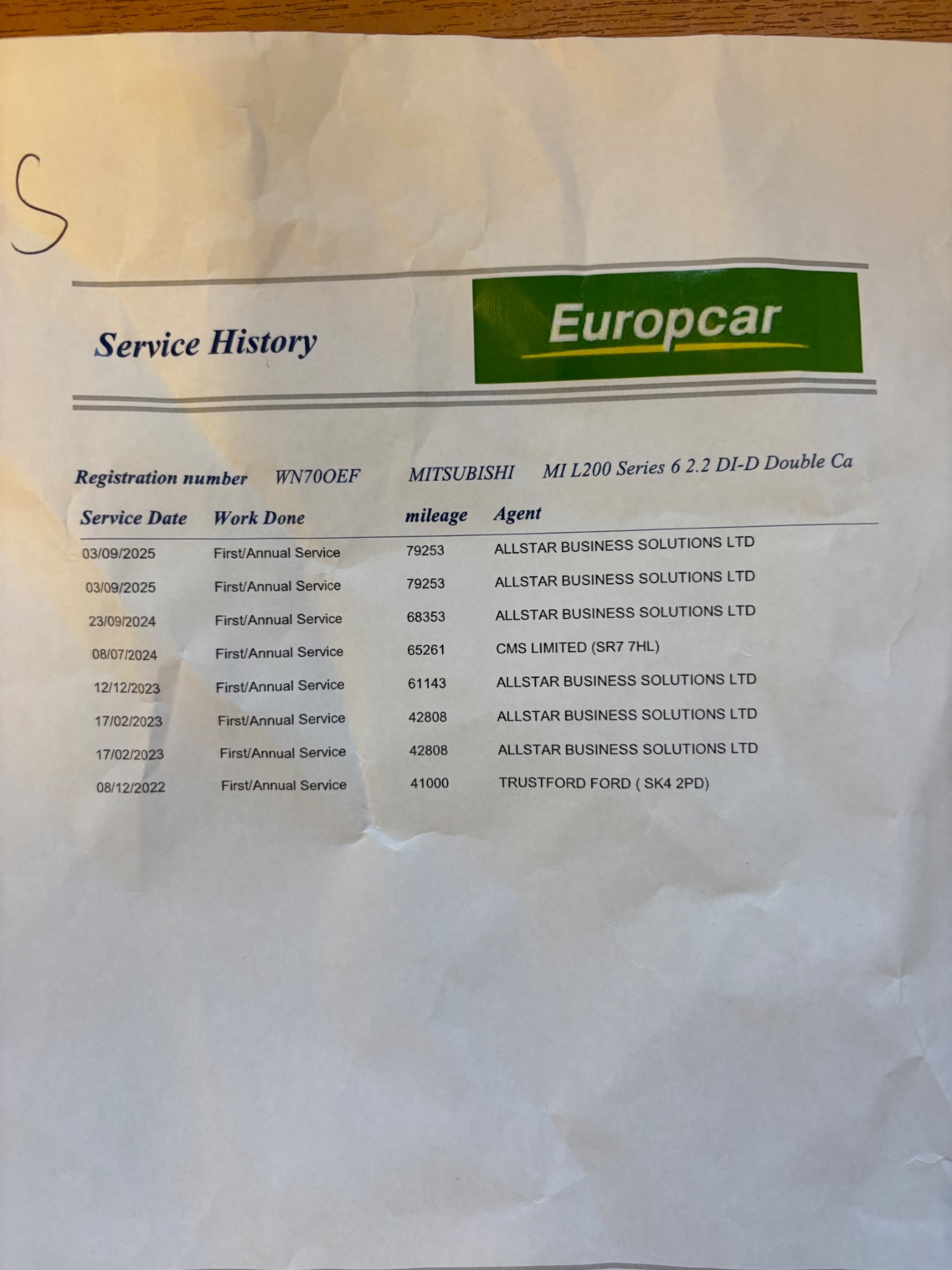 Used Mitsubishi L200 2020 for sale - 76397153: Photo 20